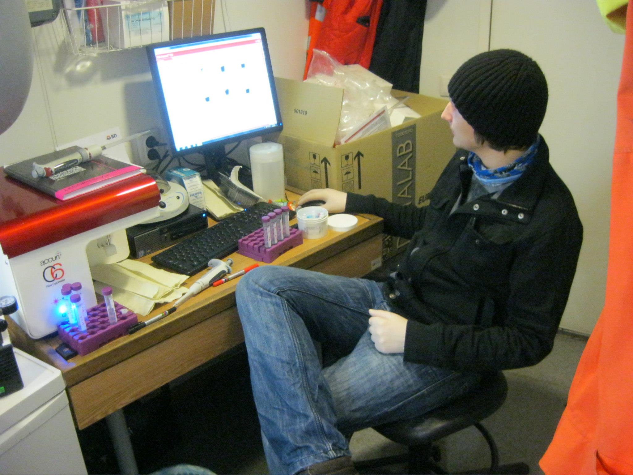 Flow cytometry analysis